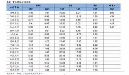 合金最新爆料图纸价格表,价格表揭秘，市场动态一览无余